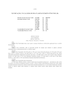 4729 İşyeri Açma ve Çalışma Ruhsatı Yönetmeliği